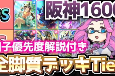 【チャンミ攻略】阪神チャンミ全デッキTier解説！1600ｍ桜花賞、朝日杯【ウマ娘×ずんだもん】