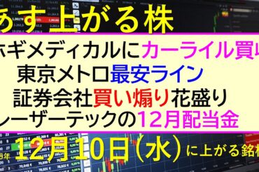 あす上がる株　2025年１２月１０日（水）に上がる銘柄。ホギメディカルカーライル買収。東京メトロ最安ライン。証券会社買い煽り花盛り。レーザーテック配当～最新の日本株情報。高配当株の株価やデイトレ情報～