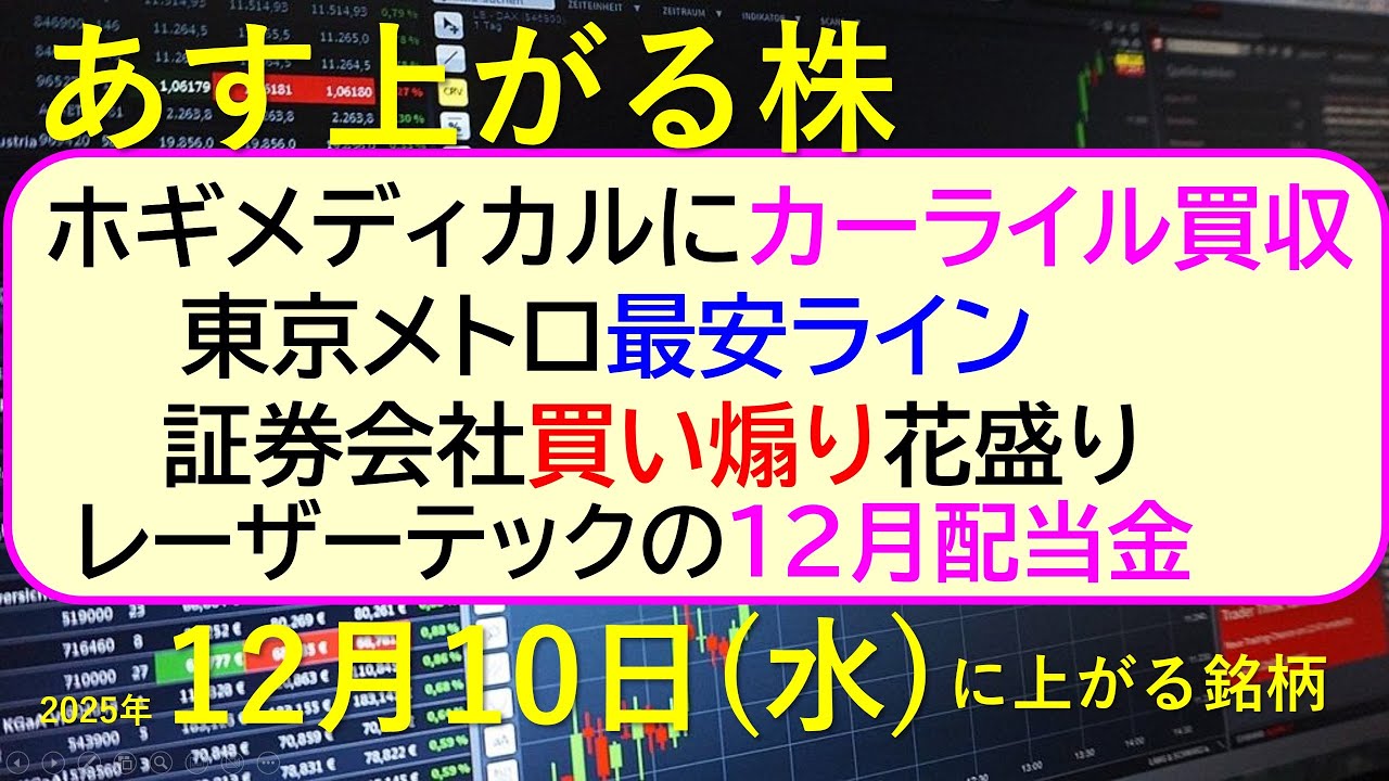 あす上がる株 2025年12月10日(水)に上がる銘柄。ホギメディカルカーライル買収。東京メトロ最安ライン。証券会社買い煽り花盛り。レーザーテック配当~最新の日本株情報。高配当株の株価やデイトレ情報~ あす上がる株 2025年12月10日(水)に上がる銘柄。ホギメディカルカーライル買収。東京メトロ最安ライン。証券会社買い煽り花盛り。レーザーテック配当~最新の日本株情報。高配当株の株価やデイトレ情報~