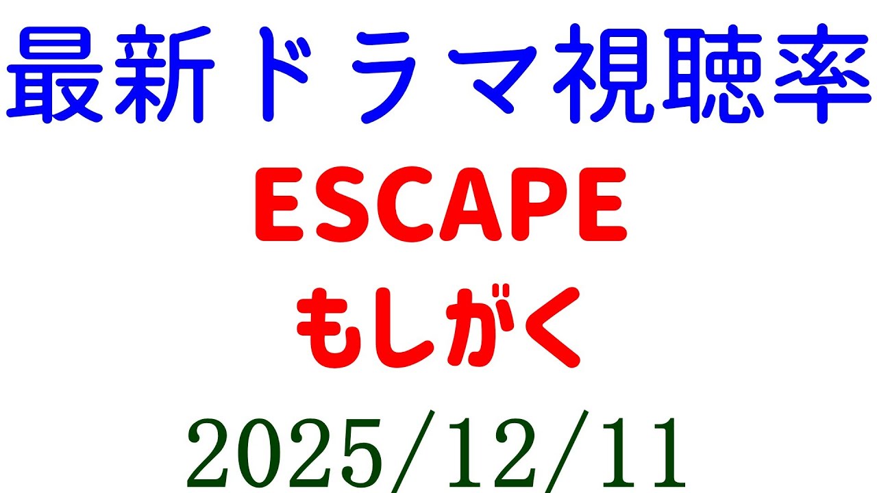 もしがく ESCAPE 視聴率上がる!視聴率速報☆2025年12月11日 もしがく ESCAPE 視聴率上がる!視聴率速報☆2025年12月11日