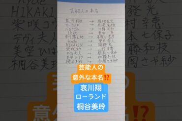 芸能人の意外な本名⁉️【哀川翔・ローランド・HIKAKIN・桐谷美玲】