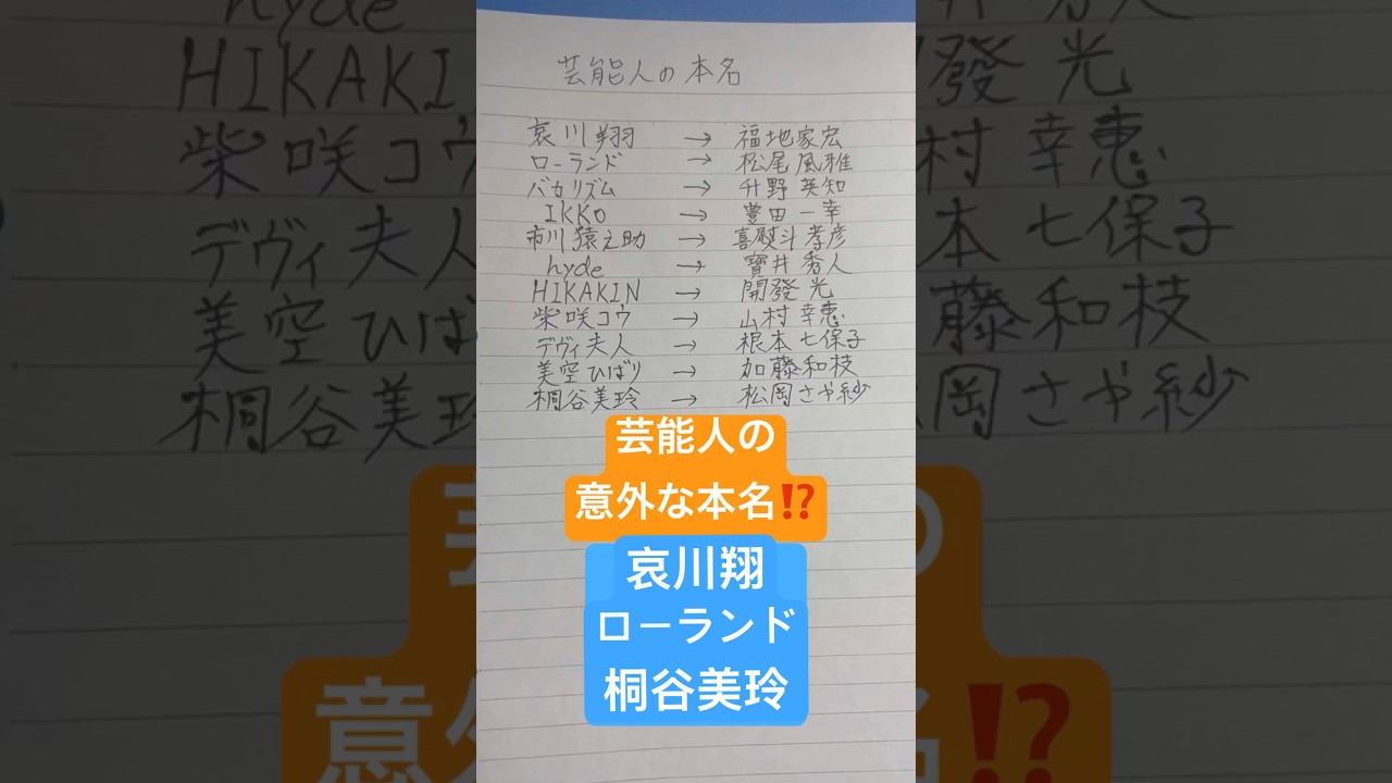 芸能人の意外な本名⁉️【哀川翔・ローランド・HIKAKIN・桐谷美玲】 芸能人の意外な本名⁉️【哀川翔・ローランド・HIKAKIN・桐谷美玲】