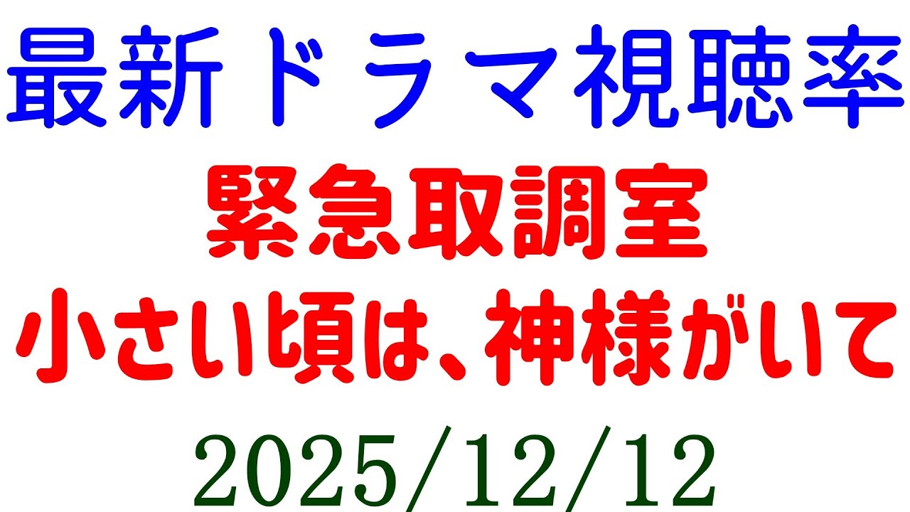 小さい頃は 最低視聴率更新!緊急取調室 高視聴率!視聴率速報☆2025年12月12日 小さい頃は 最低視聴率更新!緊急取調室 高視聴率!視聴率速報☆2025年12月12日