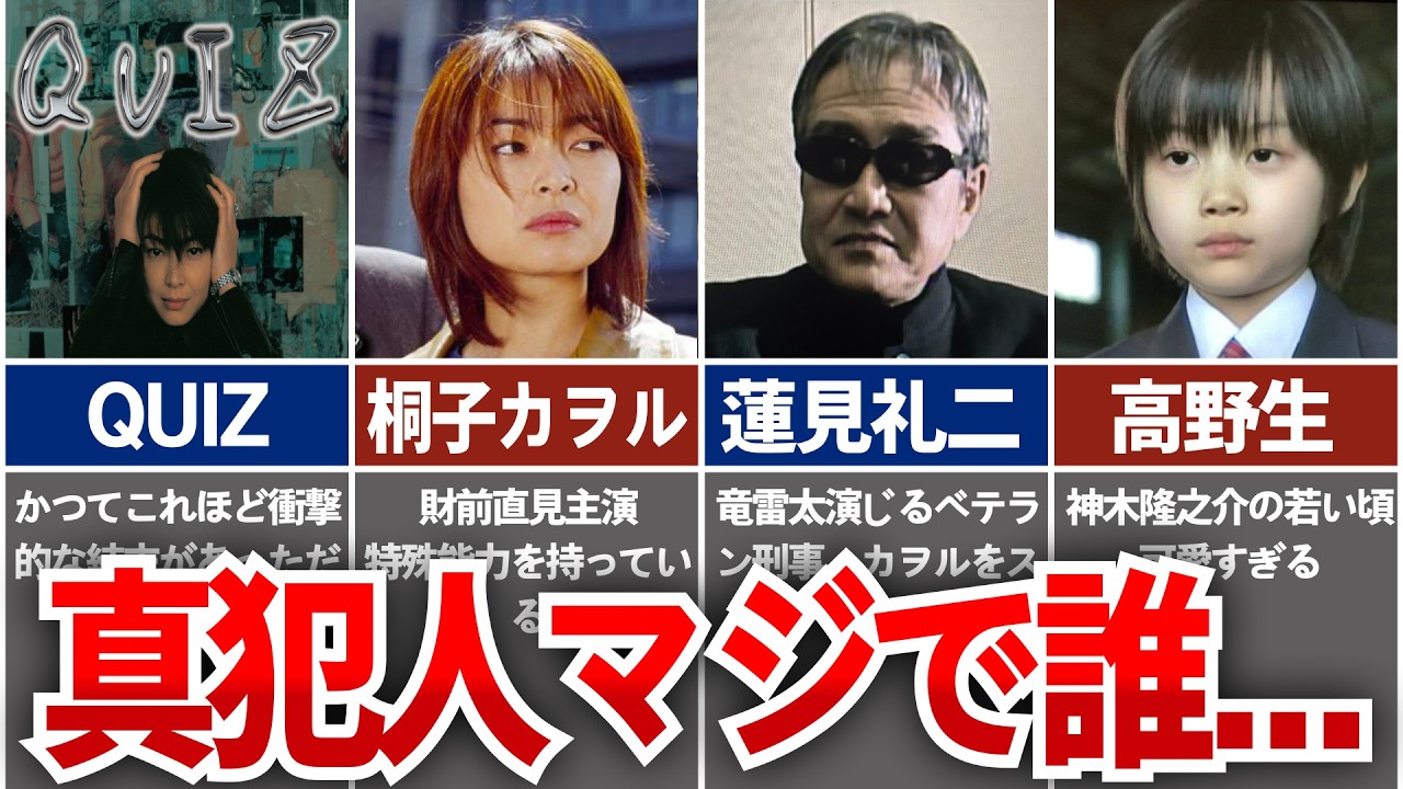 【QUIZ】誰も予想できないドラマQUIZの真犯人が衝撃すぎた… 【QUIZ】誰も予想できないドラマQUIZの真犯人が衝撃すぎた…