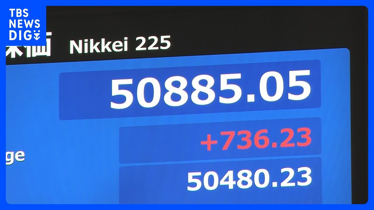 【速報】日経平均 一時700円以上値上がり ダウ平均最高値更新などを受け|TBS NEWS DIG 【速報】日経平均 一時700円以上値上がり ダウ平均最高値更新などを受け|TBS NEWS DIG