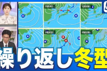 【暴風雪に厳重警戒】12日＆15日に冬型強まる 特に15日は「荒れた天気」の可能性