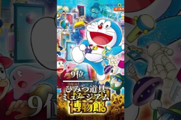 【異論はコメ】ドラえもん・クレヨンしんちゃん混合神映画ランキング。#ドラえもん #ドラえもん映画 #クレヨンしんちゃん #クレヨンしんちゃん映画 #のび太 #ジャイアン