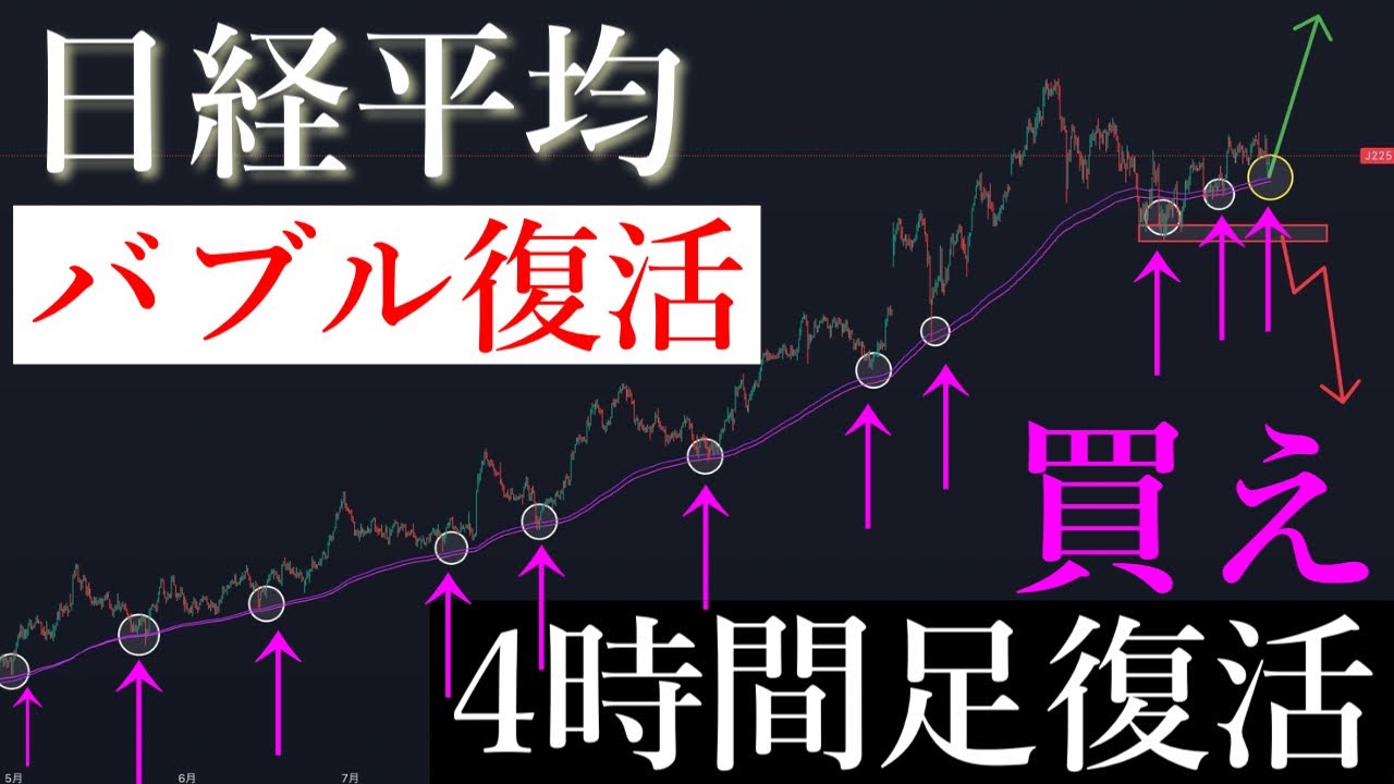 ðš4æé足移åå¹³åç·åŸ©æŽ»ïŒ56000åã倩äºã§ããæ¥çµå¹³åæ ªäŸ¡/Ni225 ðš4æé足移åå¹³åç·åŸ©æŽ»ïŒ56000åã倩äºã§ããæ¥çµå¹³åæ ªäŸ¡/Ni225