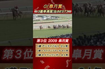 GI皐月賞3連単高配当ランキングBEST3！　#競馬  #皐月賞  #3連単  #shorts