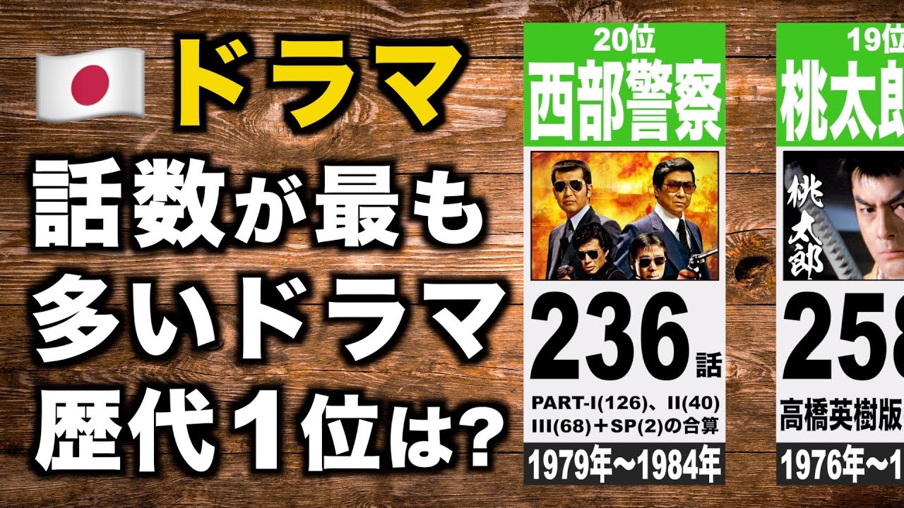 【歴代】日本ドラマ 放送回数ランキング (朝ドラ・昼ドラを除く)【TOP20】 【歴代】日本ドラマ 放送回数ランキング (朝ドラ・昼ドラを除く)【TOP20】