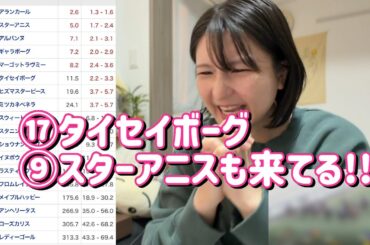 レース結果【阪神JF GⅠ🐎 2025.12.14】2歳牝馬戦ここで負ければマイナスへ・・・負けられない闘い！！