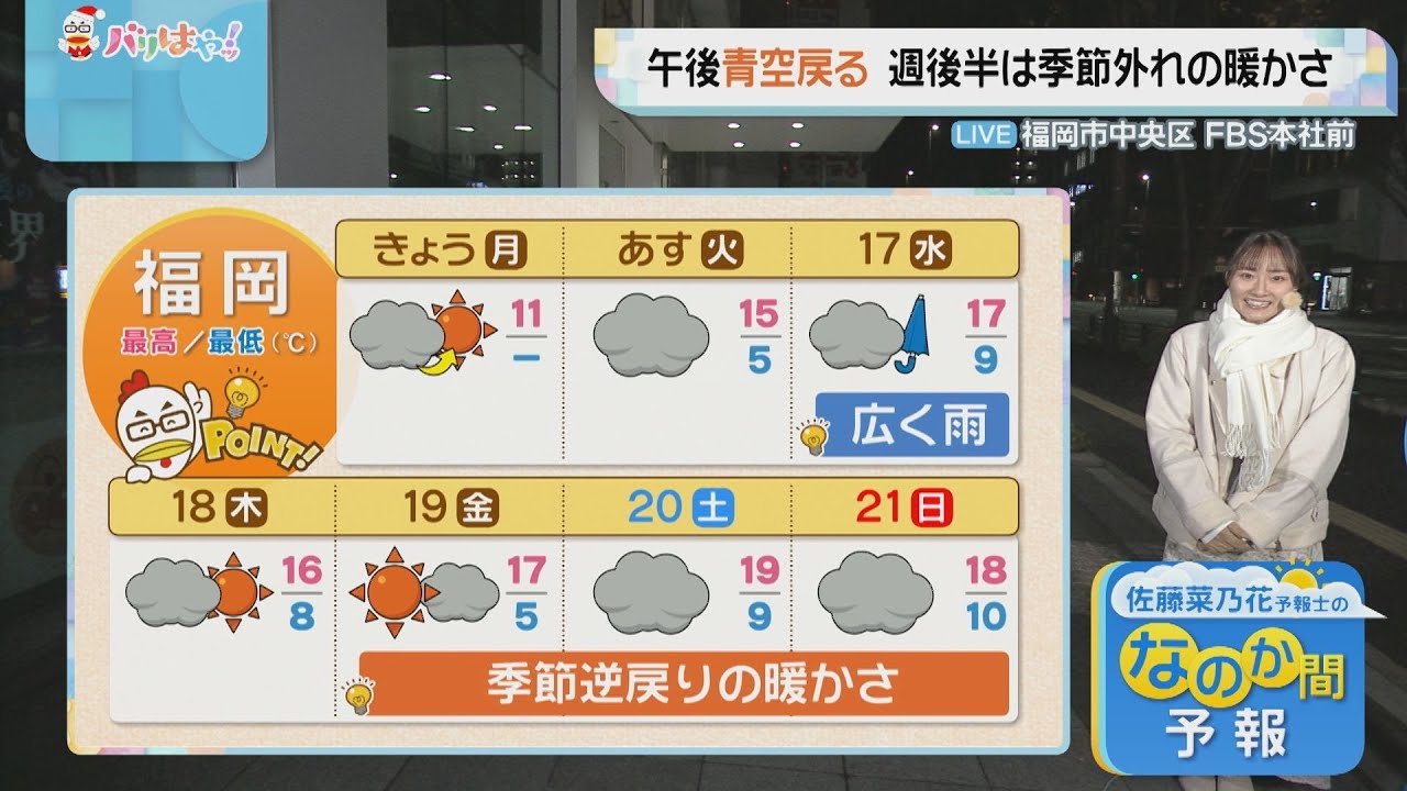 佐藤菜乃花気象予報士のお天気情報 バリはやッ! 12月15日 佐藤菜乃花気象予報士のお天気情報 バリはやッ! 12月15日