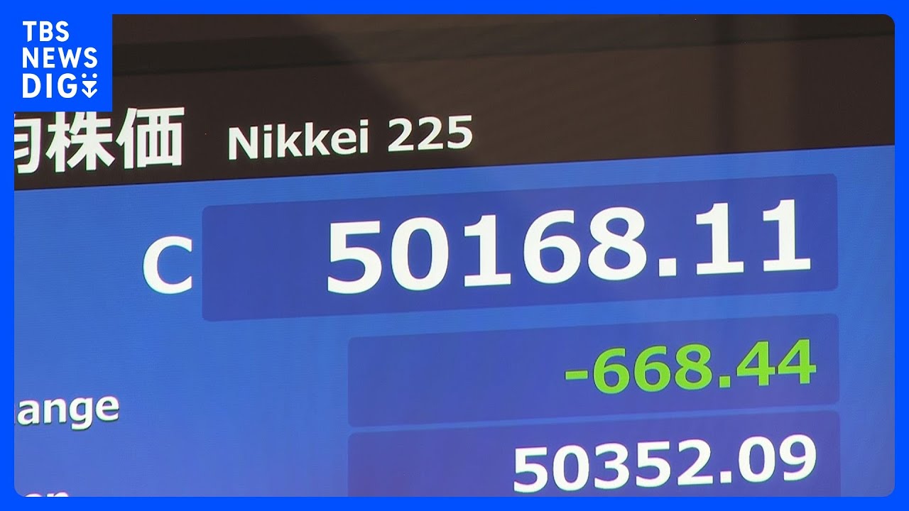 【速報】日経平均 半導体関連株が重しで668円安の5万168円で取引終了 一方でTOPIXは最高値更新|TBS NEWS DIG 【速報】日経平均 半導体関連株が重しで668円安の5万168円で取引終了 一方でTOPIXは最高値更新|TBS NEWS DIG
