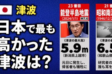 日本で最も高かった津波は？