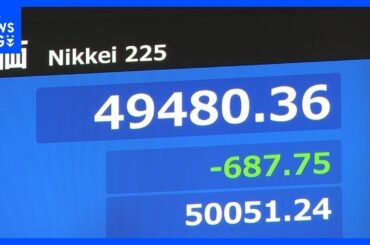 日経平均株価 一時600円以上下落し節目の5万円割り込む ニューヨーク市場の下落受け幅広い銘柄に売り注文｜TBS NEWS DIG