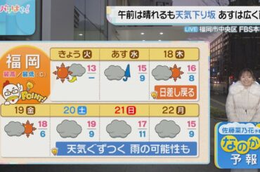 佐藤菜乃花気象予報士のお天気情報　バリはやッ!　12月16日