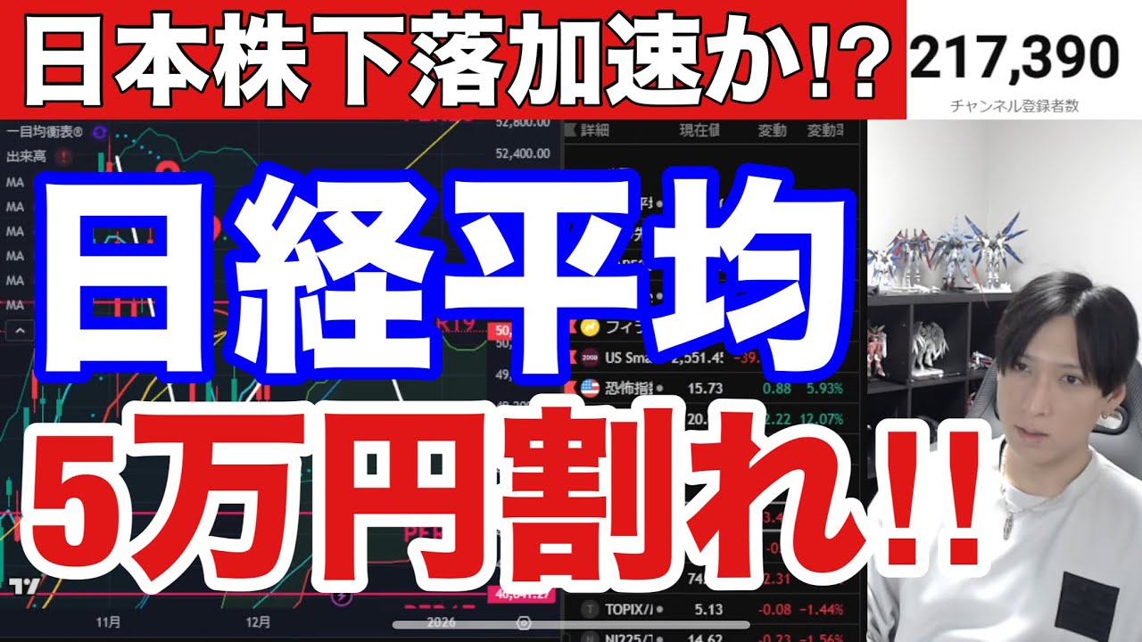 12/16【日本株下落加速か⁉】日経平均5万円割れ→空売り高水準で下げ幅限定か。半導体、AI関連銘柄急落。日銀利上げ警戒でドル円154円推移。米国株、ナスダック続落。仮想通貨ビットコイン急落 12/16【日本株下落加速か⁉】日経平均5万円割れ→空売り高水準で下げ幅限定か。半導体、AI関連銘柄急落。日銀利上げ警戒でドル円154円推移。米国株、ナスダック続落。仮想通貨ビットコイン急落
