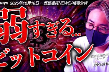 弱すぎビットコイン。重要経済指標を前に崩落の前兆か！？
