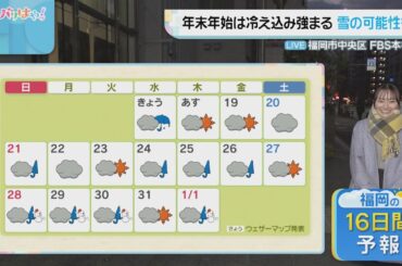 佐藤菜乃花気象予報士のお天気情報　バリはやッ!　12月17日
