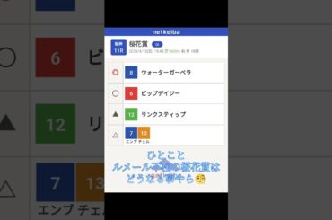 【競馬予想】宮城にも桜が!🌸桜花賞予想してみた #競馬 #中央競馬予想 #horse #競馬予想 #桜花賞#JRA#G1#阪神競馬場 #阪神競馬#shorts