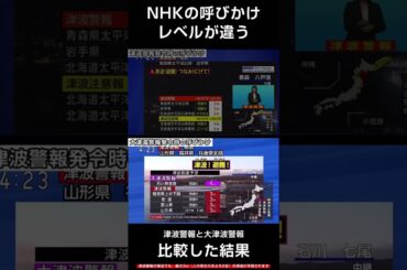 【比較】NHKの呼びかけ レベルが違う【大津波警報・津波警報】 #shorts