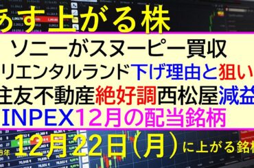 あす上がる株　2025年１２月２２日（月）に上がる銘柄。ソニーがスヌーピー。オリエンタルランド下げと狙い方。住友不動産好調。西松屋減益。ＩＮＰＥＸ配当～最新の日本株情報。高配当株の株価やデイトレ情報～