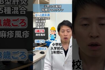 💉 子どもの予防接種スケジュール🗓️【年齢別ワクチンまとめ】
