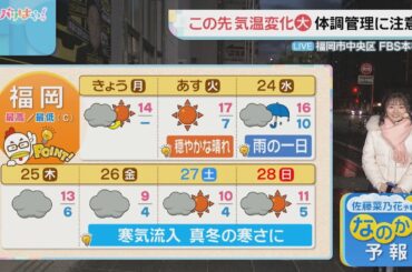 佐藤菜乃花気象予報士のお天気情報　バリはやッ!　12月22日
