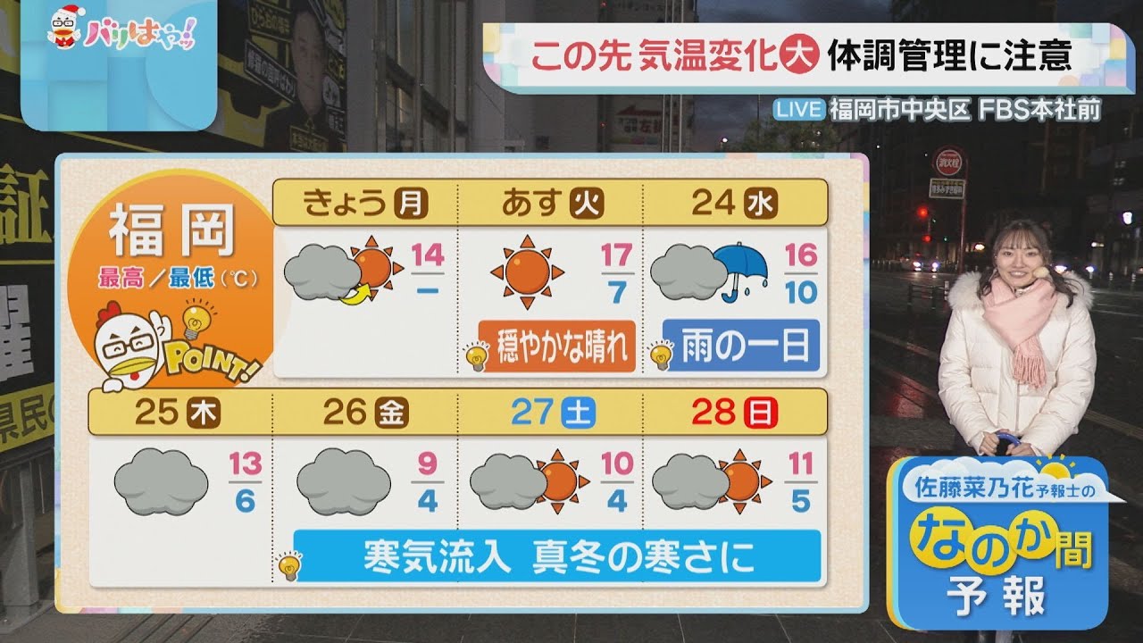 佐藤菜乃花気象予報士のお天気情報 バリはやッ! 12月22日 佐藤菜乃花気象予報士のお天気情報 バリはやッ! 12月22日