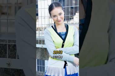 貫地谷しほりの成長過程