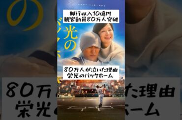 【興行収入10億円･観客動員80万人突破 】80万人が泣いた理由「#栄光のバックホーム」#映画 #映画紹介 #大ヒット #感動する話 #号泣 #心に響く言葉 #泣ける話 #言霊 #横田慎太郎 #阪神