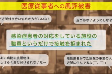 『新型コロナ関連 ～医療従事者への理解のお願い～』（2020年）