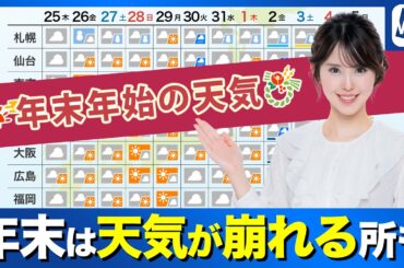 【ウェザーニュース発表】年末年始の天気