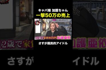 加護ちゃんがキャバ嬢に！接客に入って速攻シャンパンが入る！？｜#愛のハイエナ シーズン2 #ABEMA で無料配信中！ #ニューヨーク #さらば青春の光