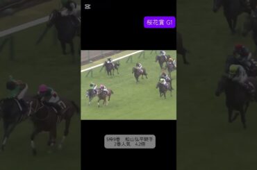 デアリングタクト　桜花賞　#競馬 #ウマ娘 #shorts #JRA #競馬予想