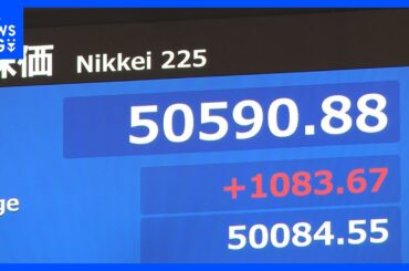 【速報】日経平均 一時1000円以上値上がり 5万円の大台を回復　円安進行などが上昇要因｜TBS NEWS DIG