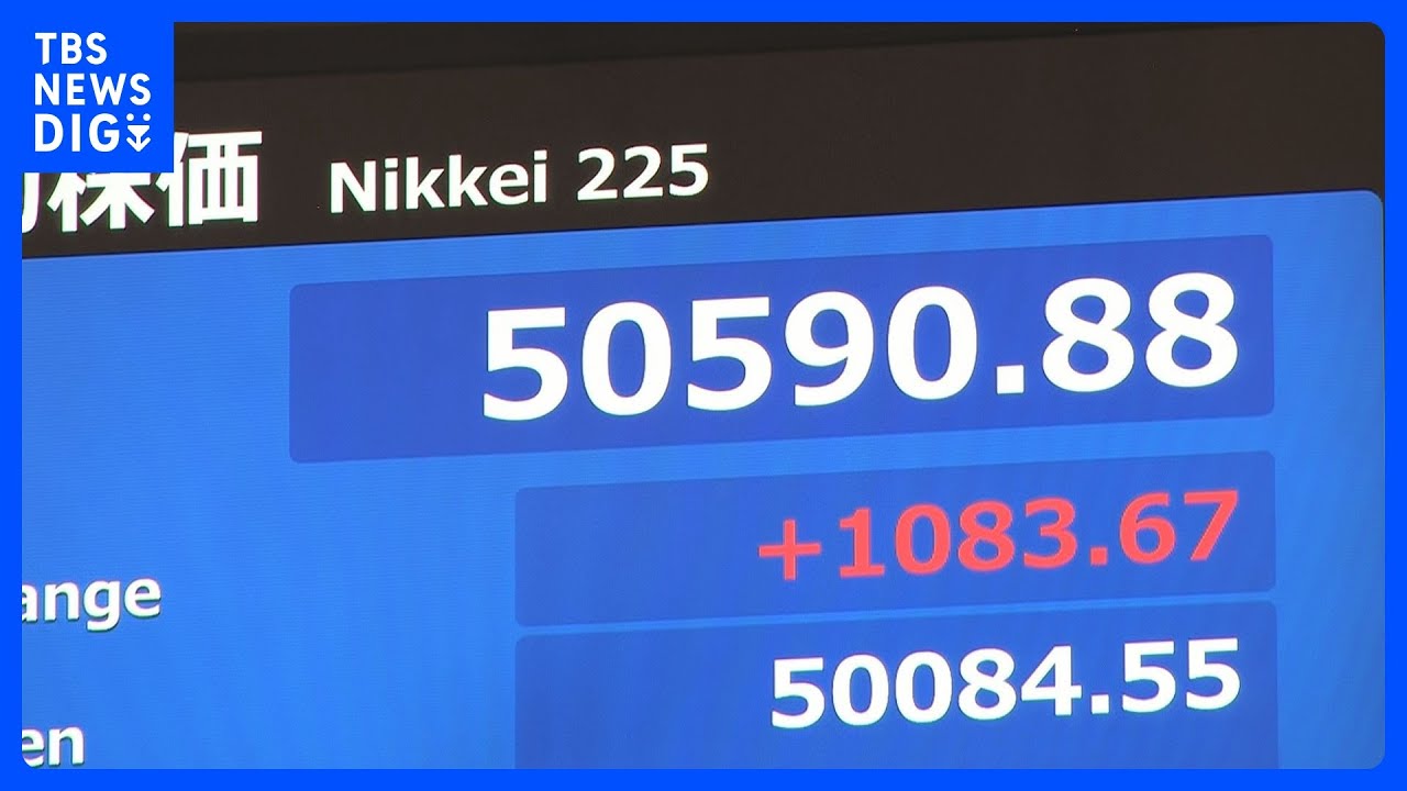 【速報】日経平均 一時1000円以上値上がり 5万円の大台を回復 円安進行などが上昇要因|TBS NEWS DIG 【速報】日経平均 一時1000円以上値上がり 5万円の大台を回復 円安進行などが上昇要因|TBS NEWS DIG