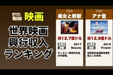 世界映画興行収入ランキング【歴代TOP25】