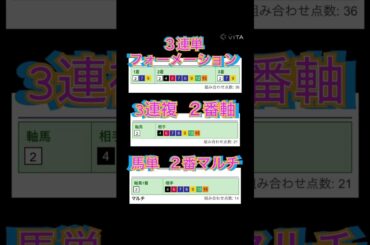 ｢桜花賞｣#競馬 #予想 #桜花賞 #感謝 #的中 #予言