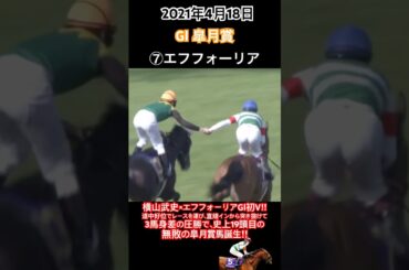 皐月賞2021 横山武史×エフフォーリアGⅠ初V‼︎道中好位でレースを運び、直線内から突き抜けて3馬身差の圧勝で史上19頭目の無敗の皐月賞馬に‼︎#競馬#エフフォーリア#横山武史#皐月賞#shorts