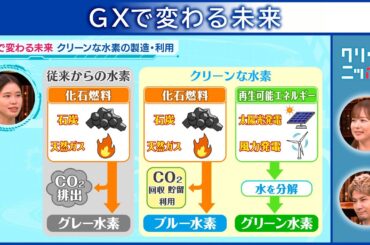 GXで変わる未来 クリックニッポン 2025年10月26日放送分【公式】