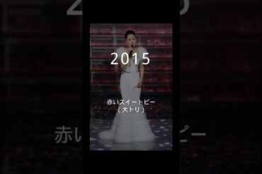 【大晦日】松田聖子の紅白‥出場曲振り返る🎙️