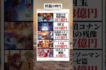 2025年の映画興行収入ランキング、チェンソーマンレゼ篇が100億円突破 #shorts #おもしろ #おすすめ #チェンソーマン #レゼ篇