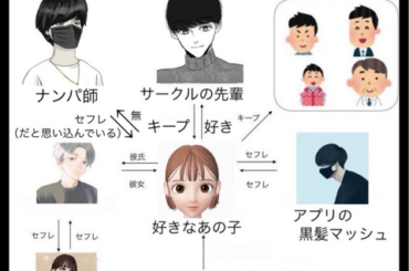 【画像】社会の縮図、コチラWWWWWWWWWWWWWWWWWWWWWWWWWWWWWWWWWWWWWWWWWWWWWWWWWWWWWWWWW