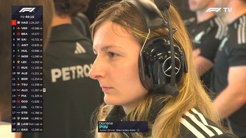 【画像】F1チャンピオンの女の子、24歳なのに貫禄がすごすぎるｗｗｗｗｗｗｗ