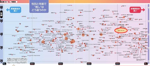 【悲報】大食いYouTuber女子、ノーカット動画のアップを要求したファンになぜかガチギレてしまう