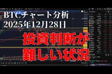 2025年12月28日ビットコイン相場分析