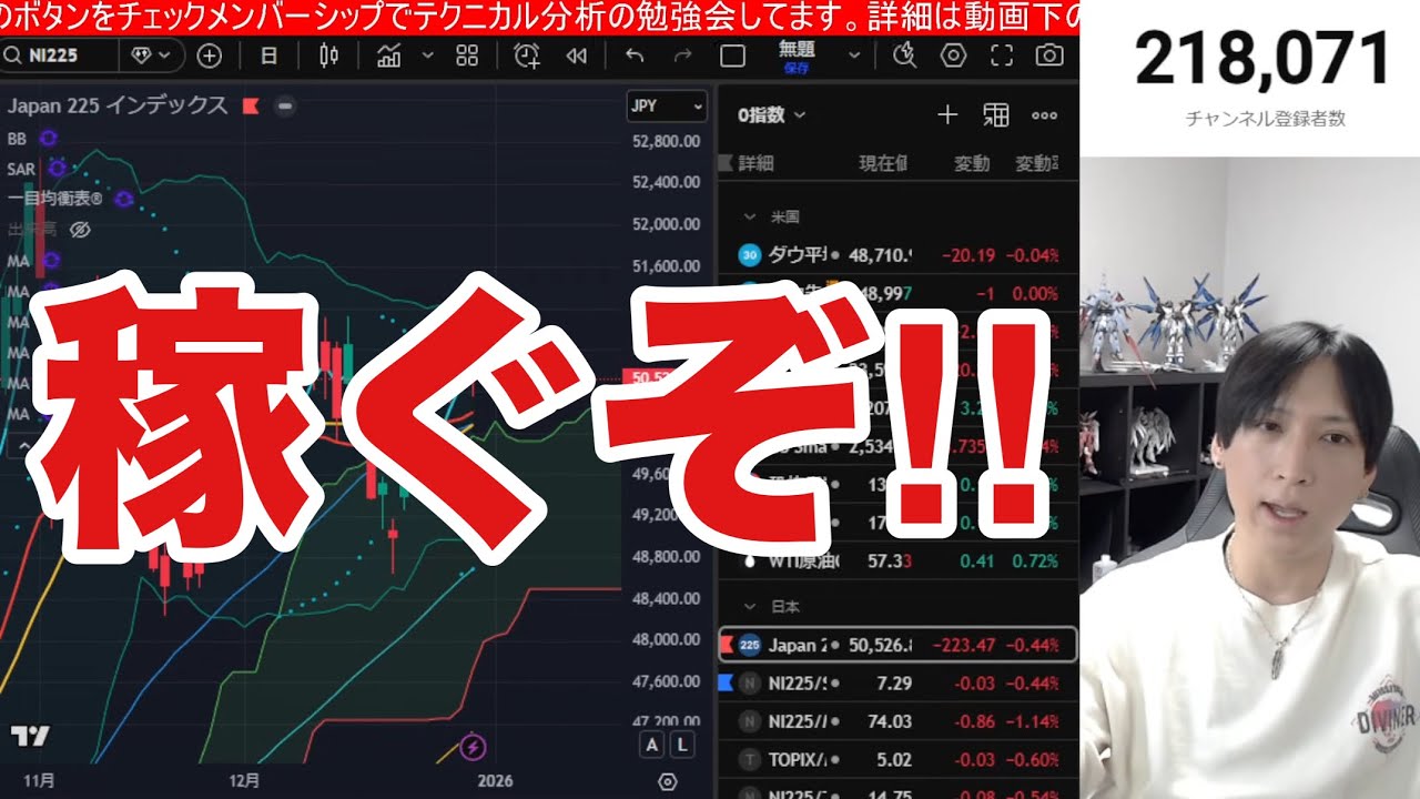 1/2【2026年の日本株注意点は。日本株空売り爆増の罠。日経平均爆上げ続くか。】ドル円156円で円安。米国株、ナスダック、半導体株、AI相場続くか。仮想通貨ビットコイン軟調