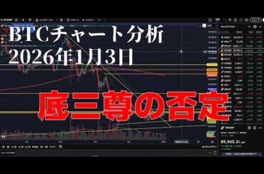 2026年1月3日ビットコイン相場分析