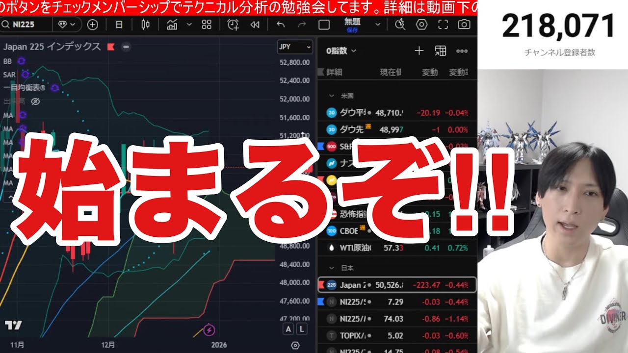 1/4【2026年の日本株注意点は。日本株空売り爆増の罠。日経平均爆上げ続くか。】ドル円156円で円安。米国株、ナスダック、半導体株、AI相場続くか。仮想通貨ビットコイン軟調